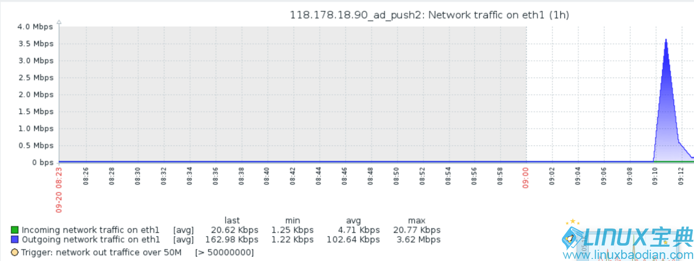 1539347411605533.png blob.png